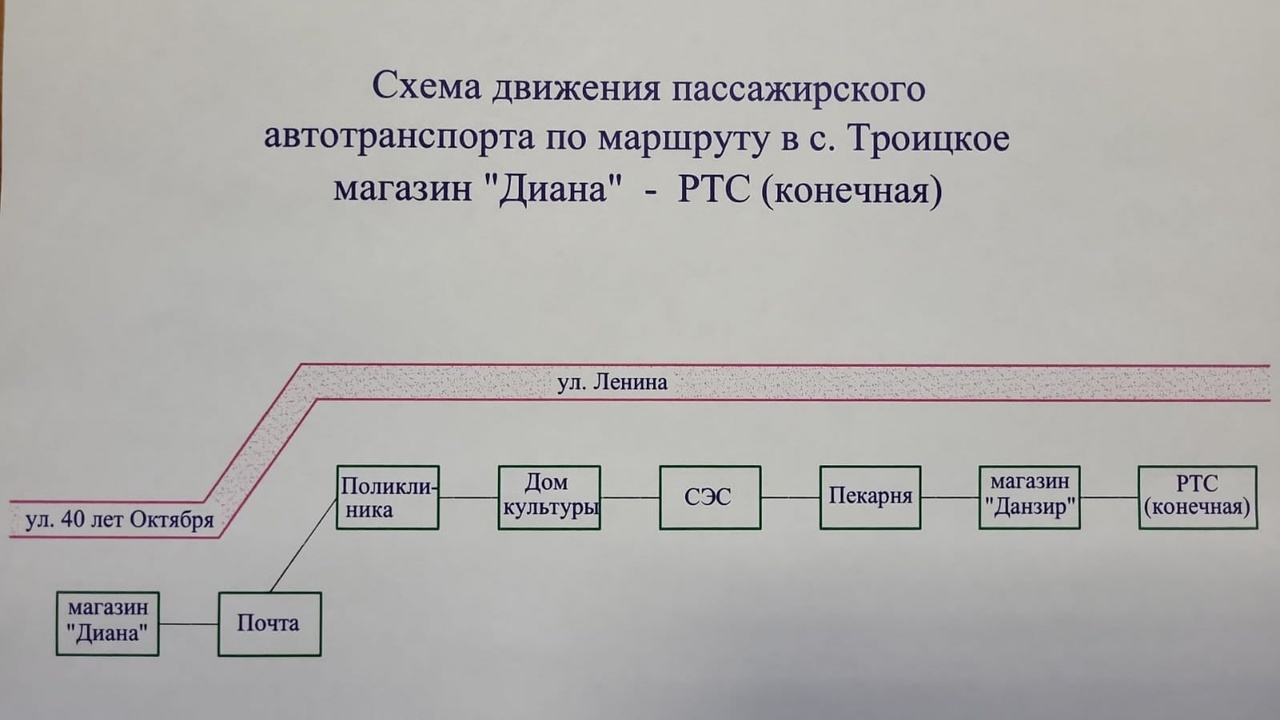 Достигнута договоренность о возобновлении автобусного сообщения с восточной окраиной райцентра.